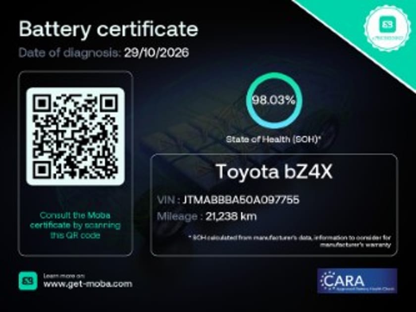 Bilde 2 av Toyota bZ4X