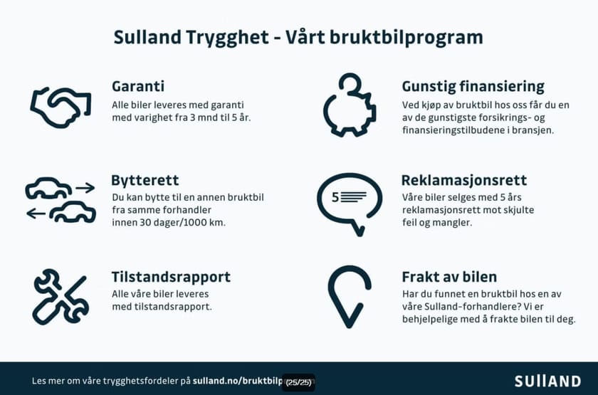 Bilde 2 av Hyundai Kona Electric 64 kWh